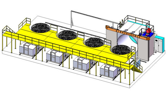 Shuttle Rotomolding Machine Oven Moveable 3000mm