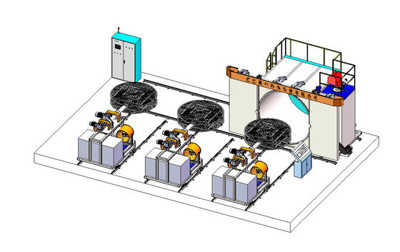 Shuttle Rotomolding Machine Oven Moveable 3000mm