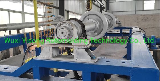 Plastic Rotational Moulding Machine For Water Tank 5000L