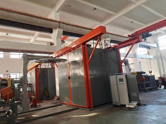 Rotational Shuttle Rotomolding Machine Oven  3.5m