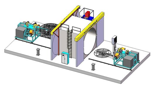 3.0m Oven Shuttle Rotomolding Machine Manufacturer