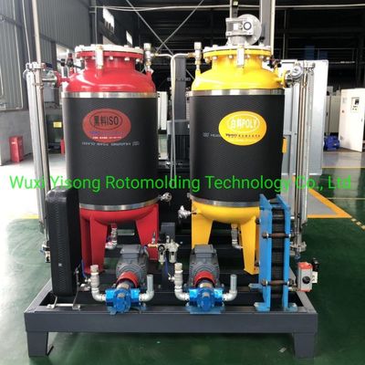 Polyurethane Pu Foaming Machine For Coolers Manufacturers
