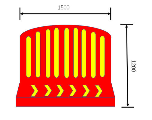 Rotomolding  Roto Moulded Products Road Fence 1500x1200mm