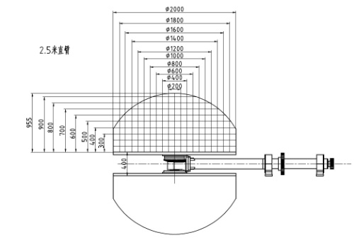 2.5m Oven Rotomoulding Shuttle Machine