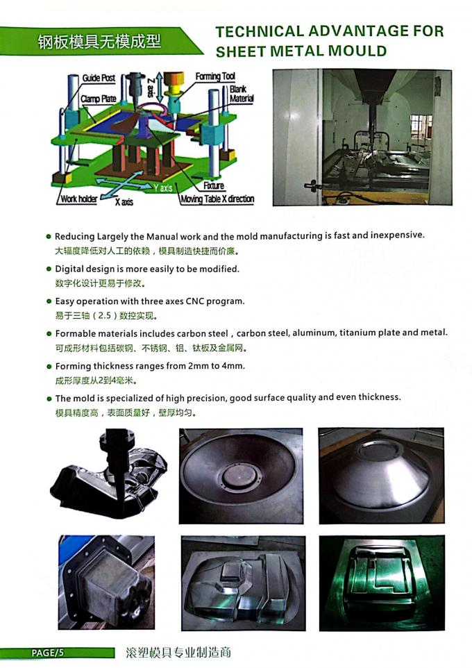 Rotomolding Water Tank Mold For Rotational Molding Machines Rotational ...